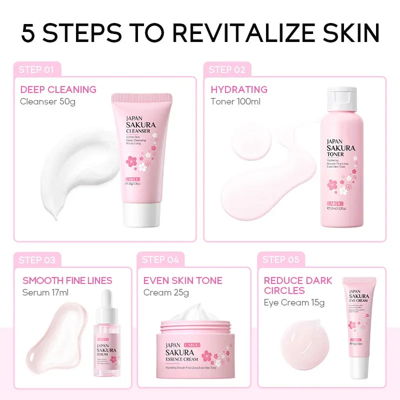 LAIKOU Sakura Kit Skin Care Sets Moisturizing and Reducing Fine Lines Skincare Set