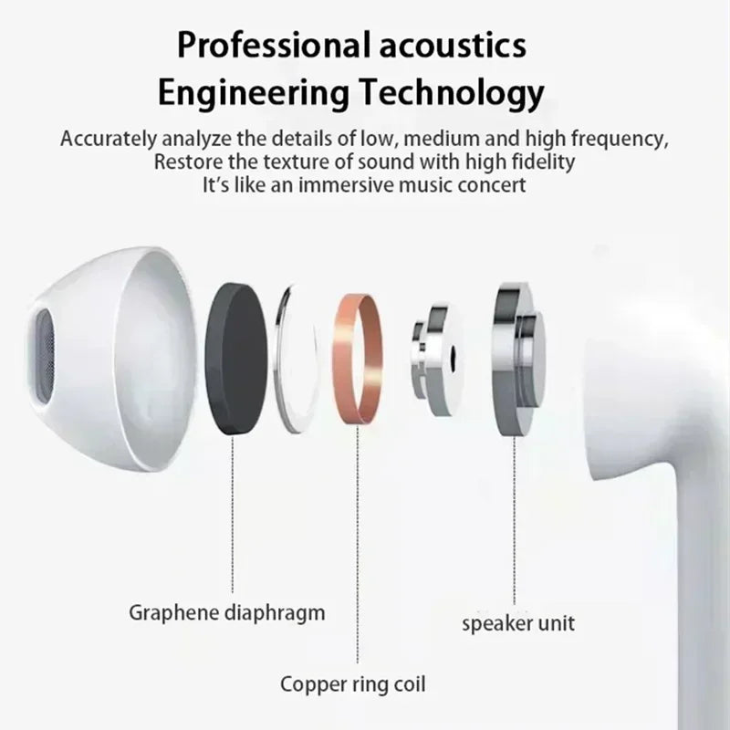 [INDUSTRY] Pro 6 TWS Wireless Bluetooth Headset
